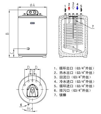 承壓式保溫水箱不銹鋼系列內(nèi)部結(jié)構(gòu)圖