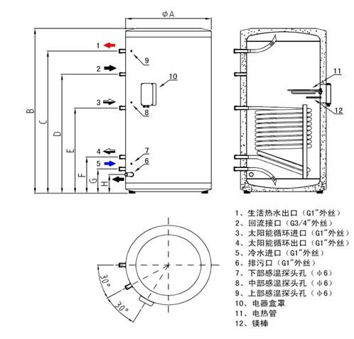 承壓式保溫水箱不銹鋼系列單盤管接口圖